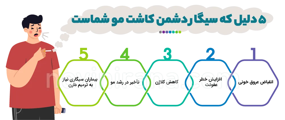 عوارض قلیان کشیدن بعد از کاشت مو